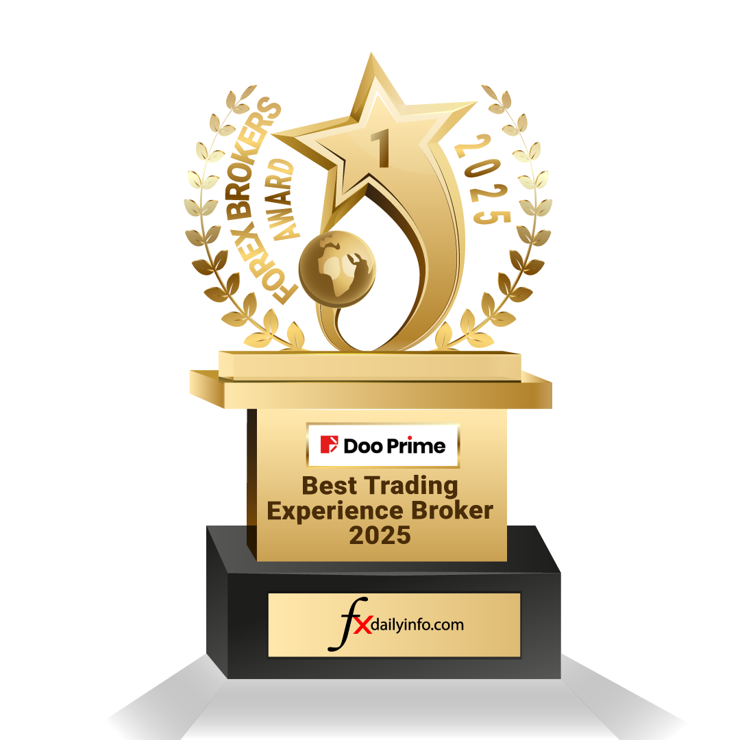 Doo Prime wins Excellent Customer Service Award from 2020 Global Derivatives Real Trading Competition by FX168
